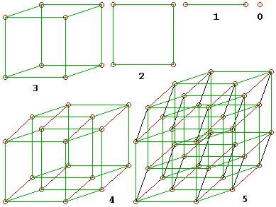 0to5_dimensions.jpg